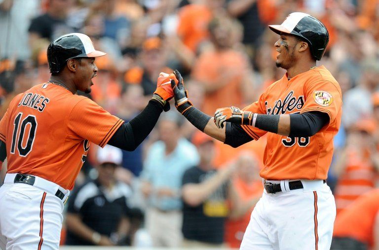 Dominicanos Jiménez, Paredes y Machado se lucen en triunfo de Orioles