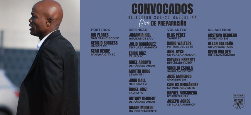 Campeonato Sub-20 de CONCACAF: Convocados para gira de Panamá sub-20