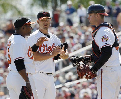 2010: Los Orioles dan señales de vida