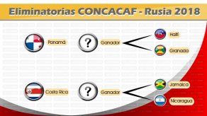 Grupo B de Concacaf es un grupo equilibrado