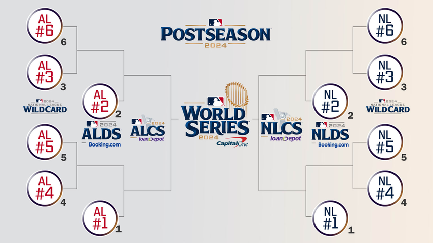 vMLB: Revelan calendario de la postemporada 2024