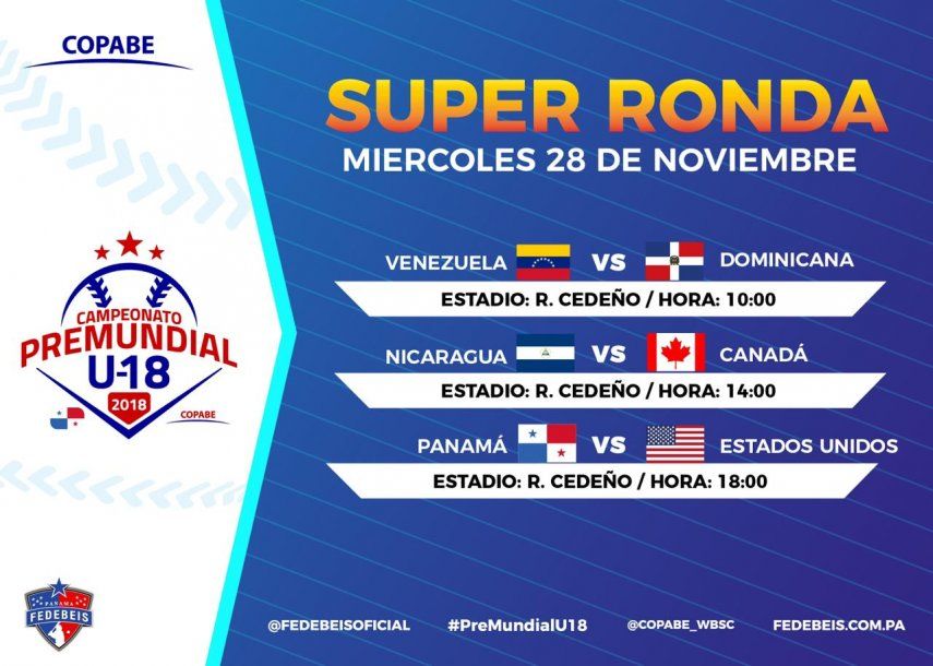 Inicia la Super Ronda en el Premundial U18