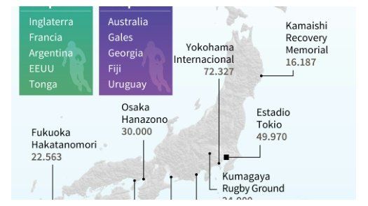 Para su Mundial de rugby, Japón quiere un éxito popular