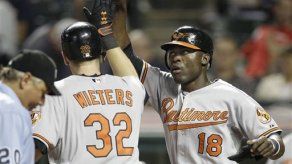 MLB: Orioles 14