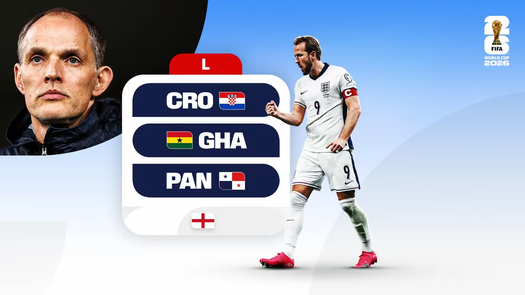 Mundial 2026: Conoce a la Selección de Inglaterra Mundial 2026: Conoce a la Selección de Inglaterra