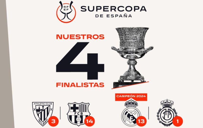 Supercopa de España 2025 ¿Cuándo se juega la final?