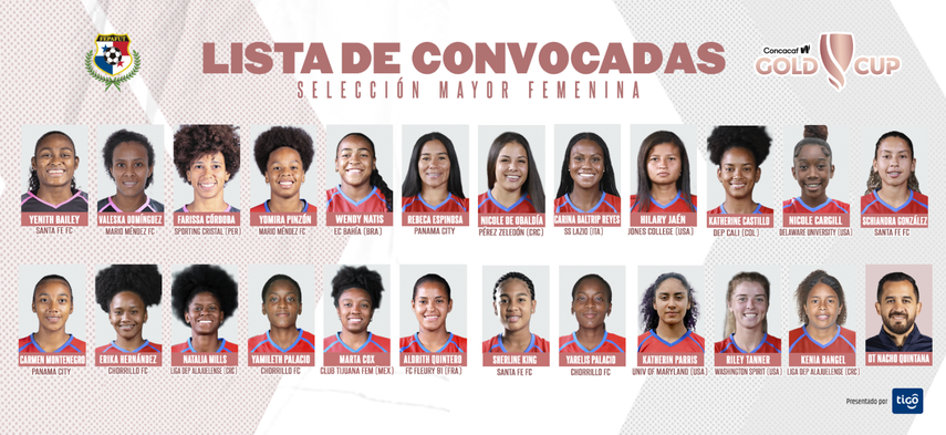 Copa Oro W 2024: Panamá Femenina ya tiene convocatoria definida