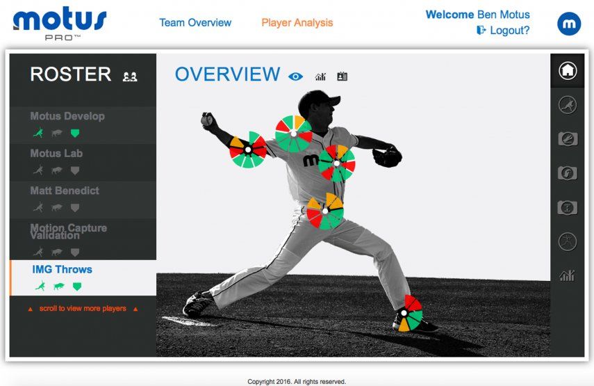 ¿Pueden sensores impedir lesiones del codo en el béisbol?