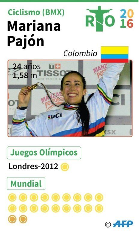 Colombia, potencia en ciclismo, busca brillar en Rio-2016 más allá de los pedales