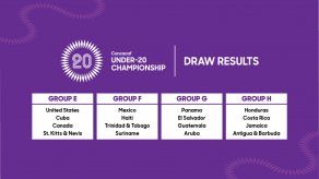 Panamá Sub-20 está en el grupo C junto a El Salvador, Guatemala y Aruba.