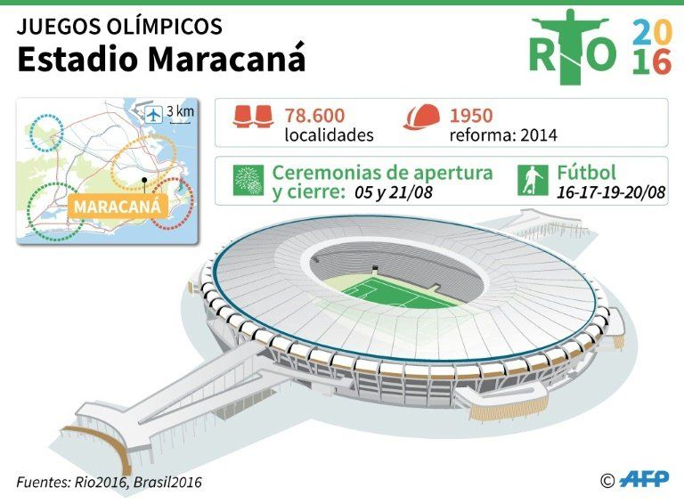 Una inmensa fiesta multicolor para inaugurar los Juegos de Rio
