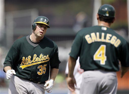 MLB: Atléticos 6, Orioles 3; Oakland gana serie