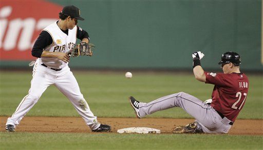 MLS: Piratas 6, Astros 4