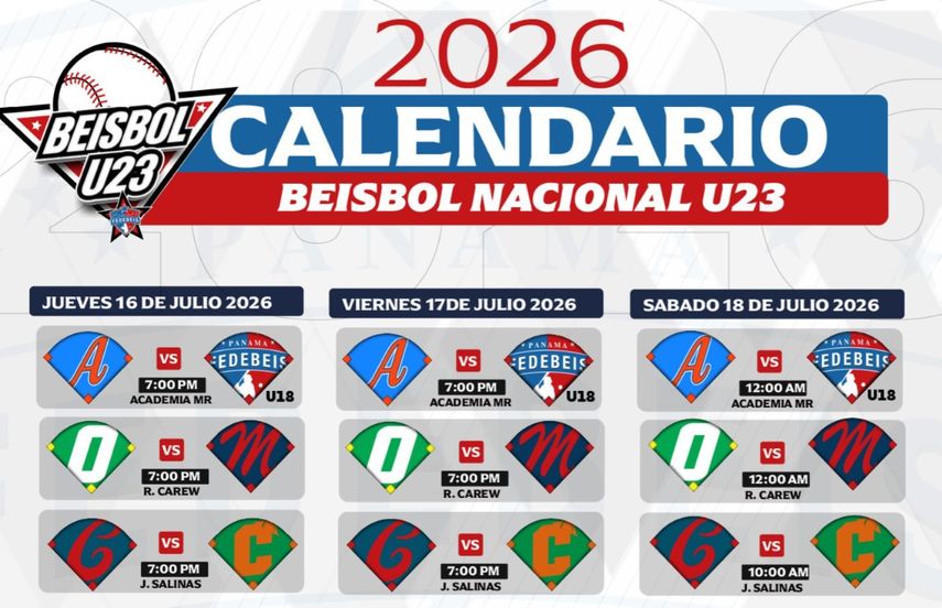 FEDEBEIS anuncia el inicio del Campeonato Nacional U23 de Béisbol