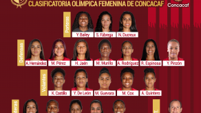 Definida la selección femenina de Panamá para el Preolímpico