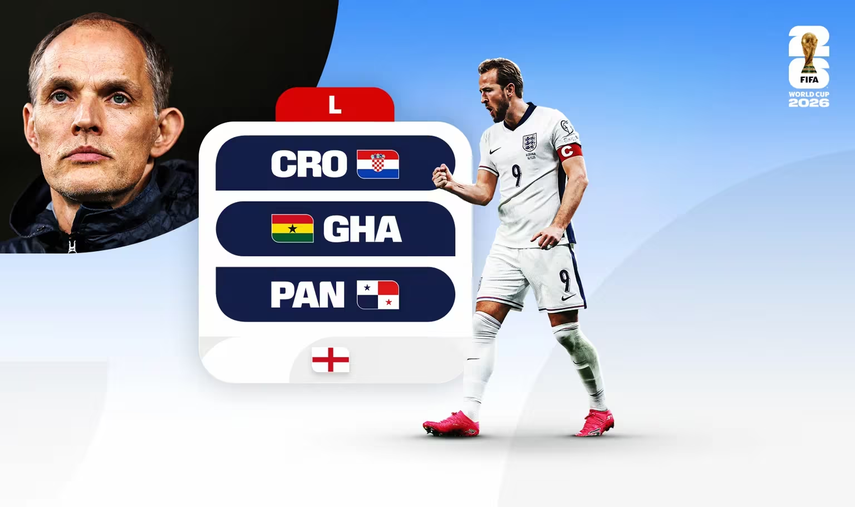 Mundial 2026: Conoce a la Selección de Inglaterra