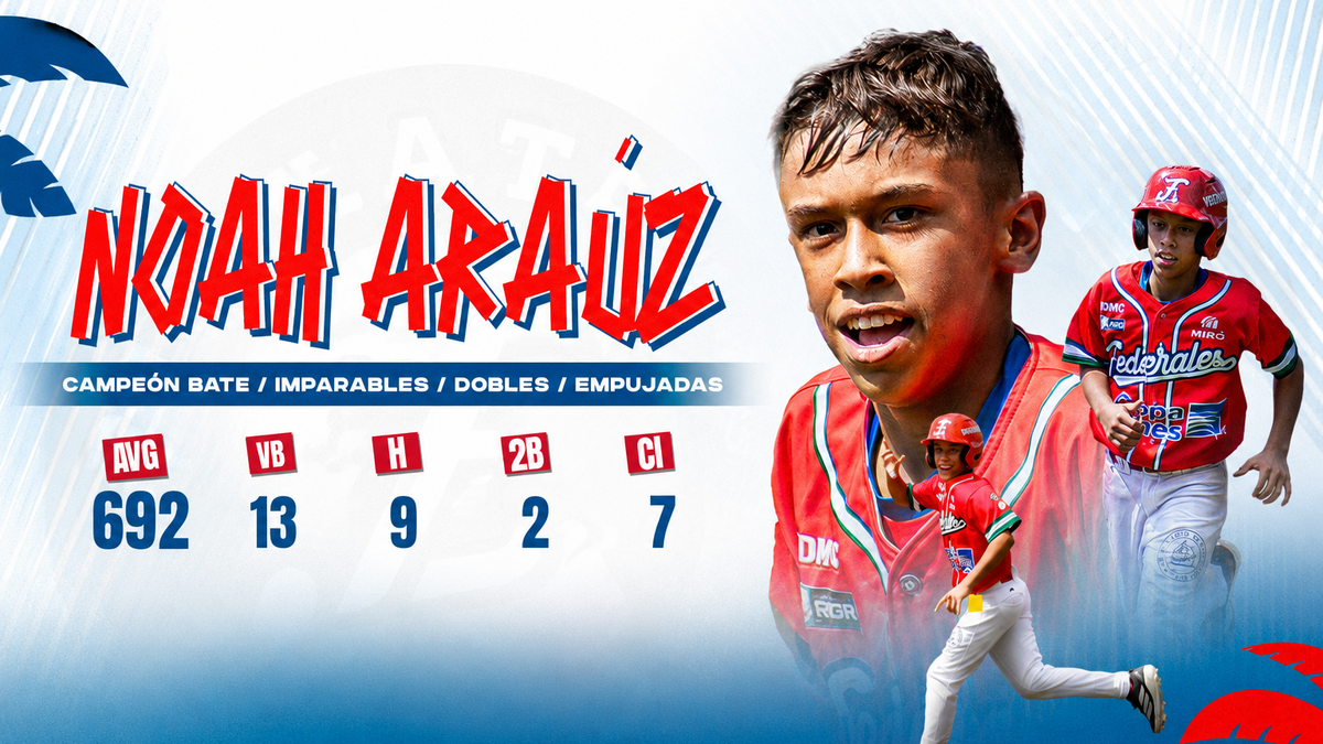 Serie del Caribe Kids 2026: Noah Araúz conquistó el título de bateo Serie del Caribe Kids 2026: Noah Araúz conquistó el título de bateo