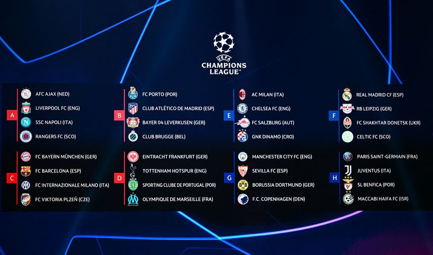 Champions League 202223 ¿Cuándo inicia la temporada?