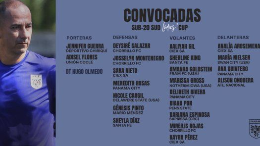 Sud Ladies Cup 2024: Panamá Femenina Sub-20 ya tiene a sus elegidas