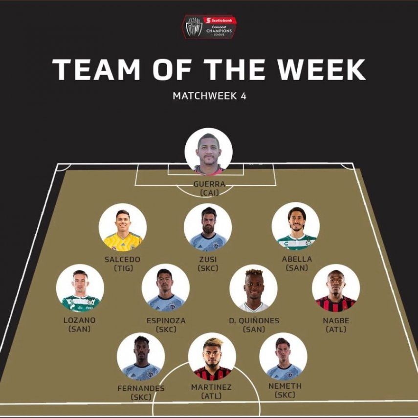 Guerra en el equipo ideal de la Liga de Campeones