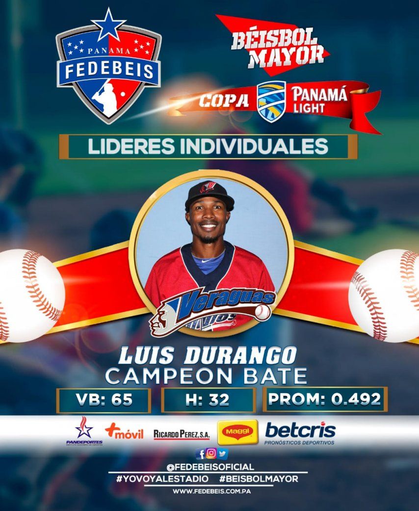 Líderes ofensivos y defensivos del Béisbol Nacional Mayor