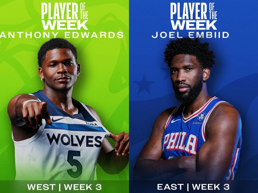 NBA: Anthony Edwards Joel Embiid fueron elegidos Jugadores de la Semana
