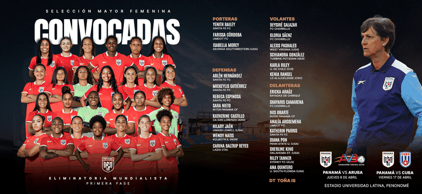 Panamá Femenina ya tiene convocatoria para eliminatorias contra Aruba y Cuba