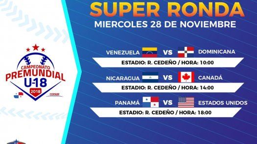 Inicia la Super Ronda en el Premundial U18